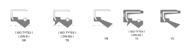 骨架油封尺寸圖紙、尺寸標(biāo)示及公差標(biāo)準(zhǔn)