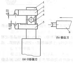 機械密封典型零件?聚四氟乙烯密封零件的制造——O型圈車制工藝