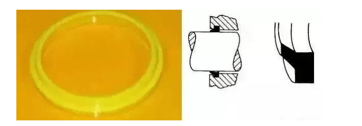 工程機械上有多少種密封圈?都起到什么作用?
