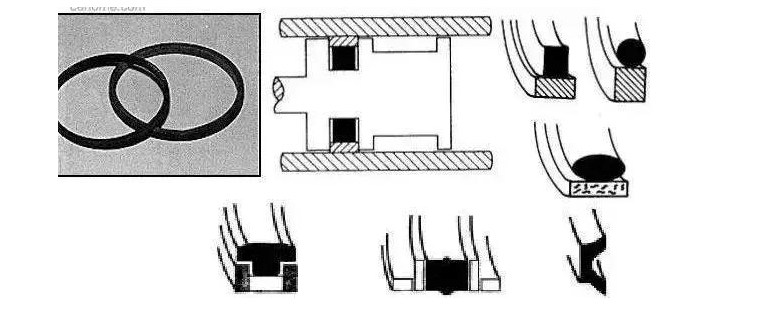工程機械上有多少種密封圈?都起到什么作用?